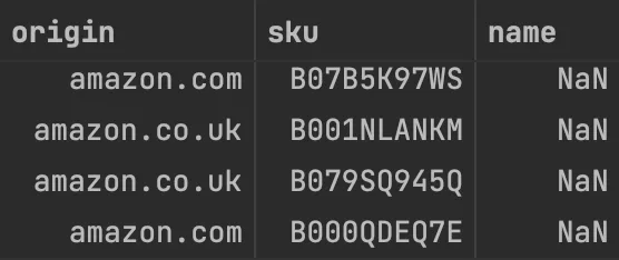 Bad Amazon data. Example missing names. Bad Amazon data example