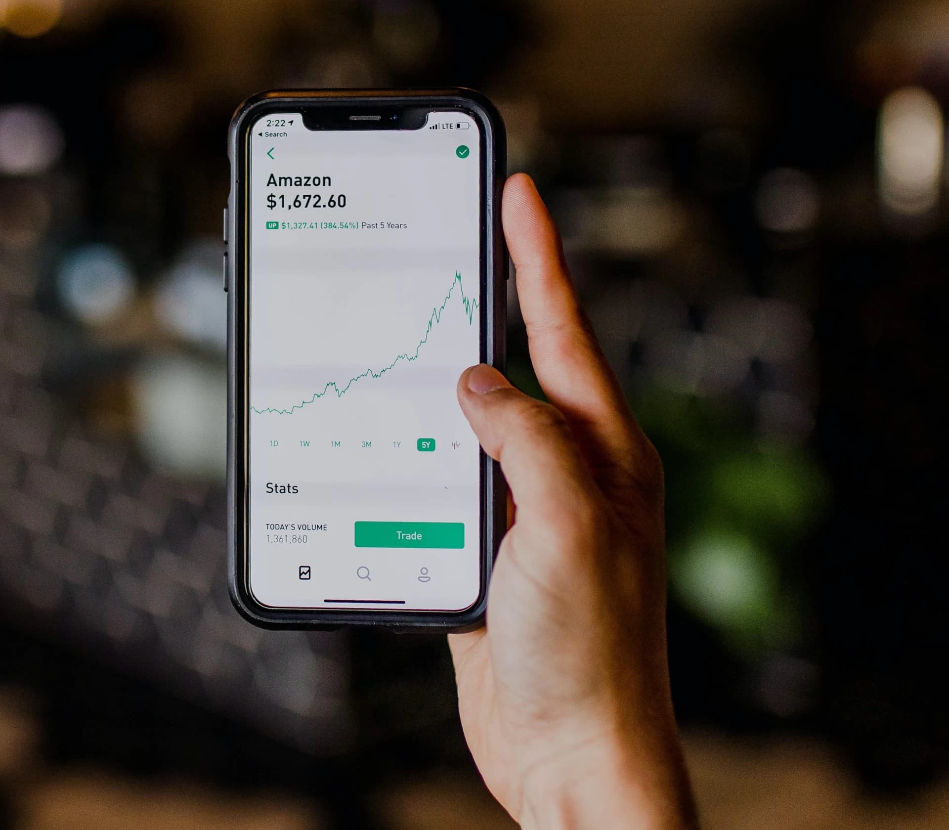 Amazon share price Amazon share price